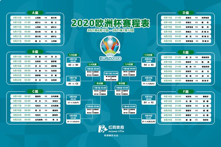 世界杯赛事安排表分组