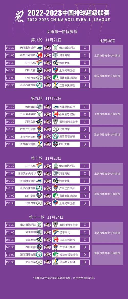 中国女排2022年比赛日程表总决赛