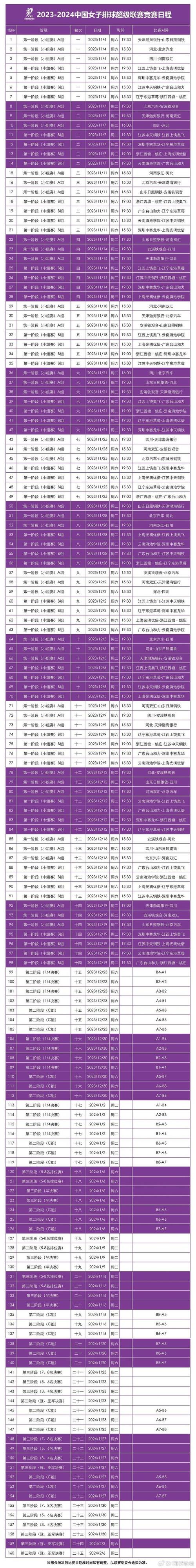 中国女排2022年比赛日程