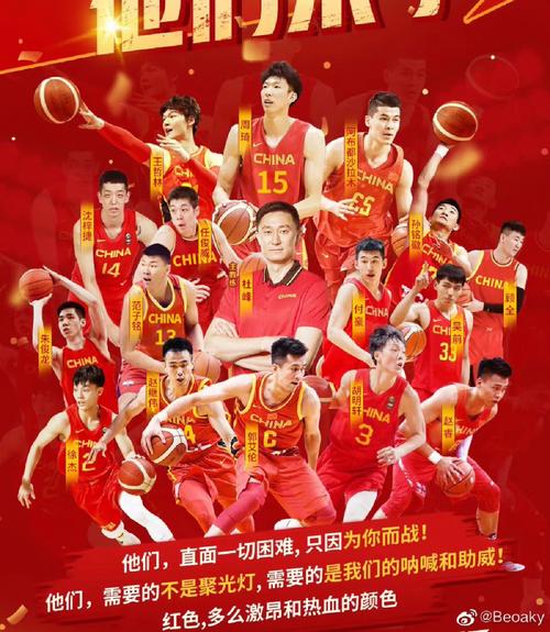 中国男篮正在崛起吗