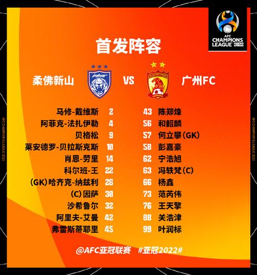 中国足球对马来西亚队比分