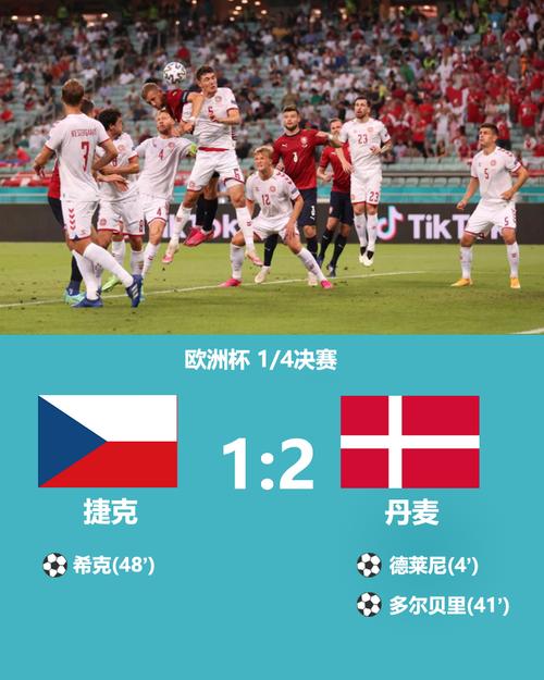 丹麦vs捷克比分结果