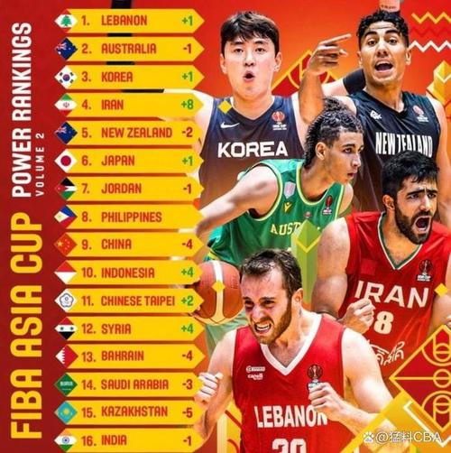 亚洲杯中国对黎巴嫩的裁判名单