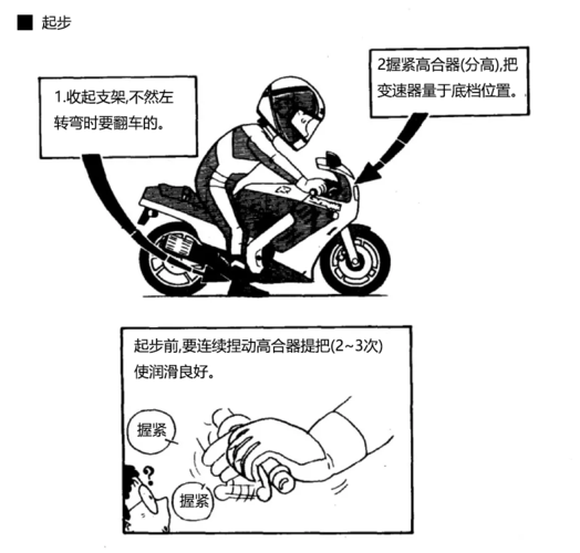 越野摩托车特技教学