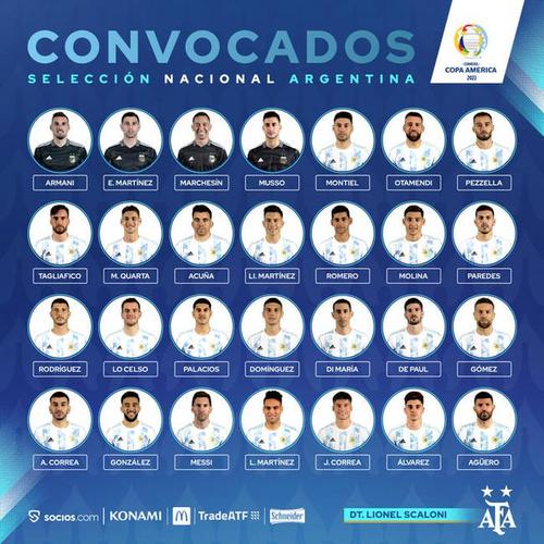 阿根廷世界杯名单2022