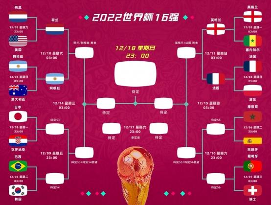阿根廷国家队赛程表2022