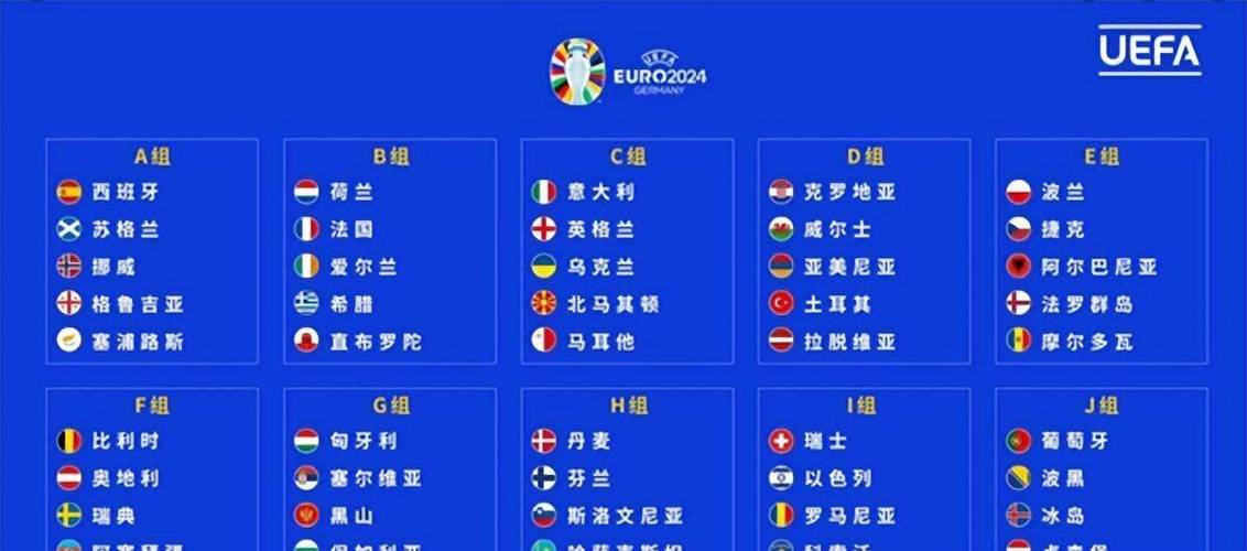 2024欧洲杯赛程公布时间表