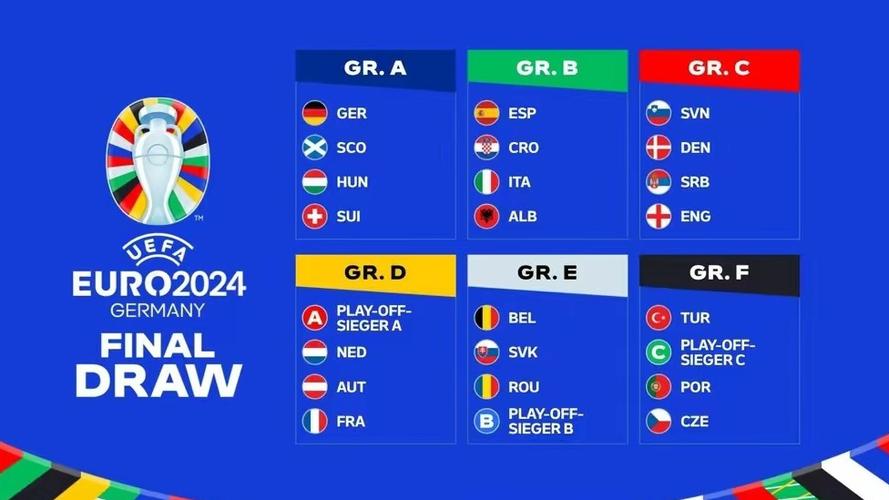 2024欧洲杯揭幕战确定的相关图片